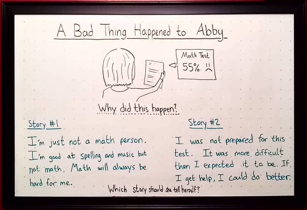 a whiteboard with a drawing showing a girl who is deciding which story to tell herself about a low score on a math test.