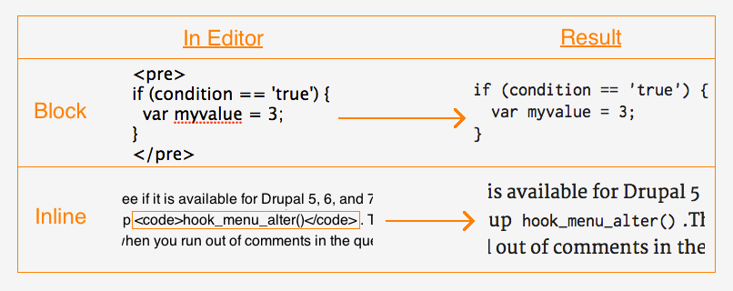 Image showing examples of how to render styled code snippets