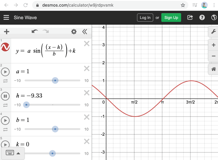 A rippling wave, animated on desmos.com.