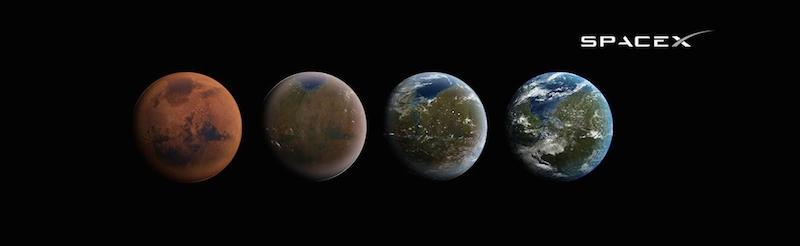 Terraformation of Mars