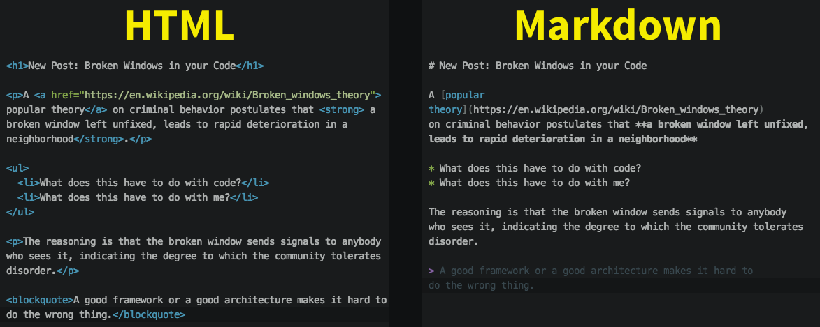 Compare HTML to Markdown.